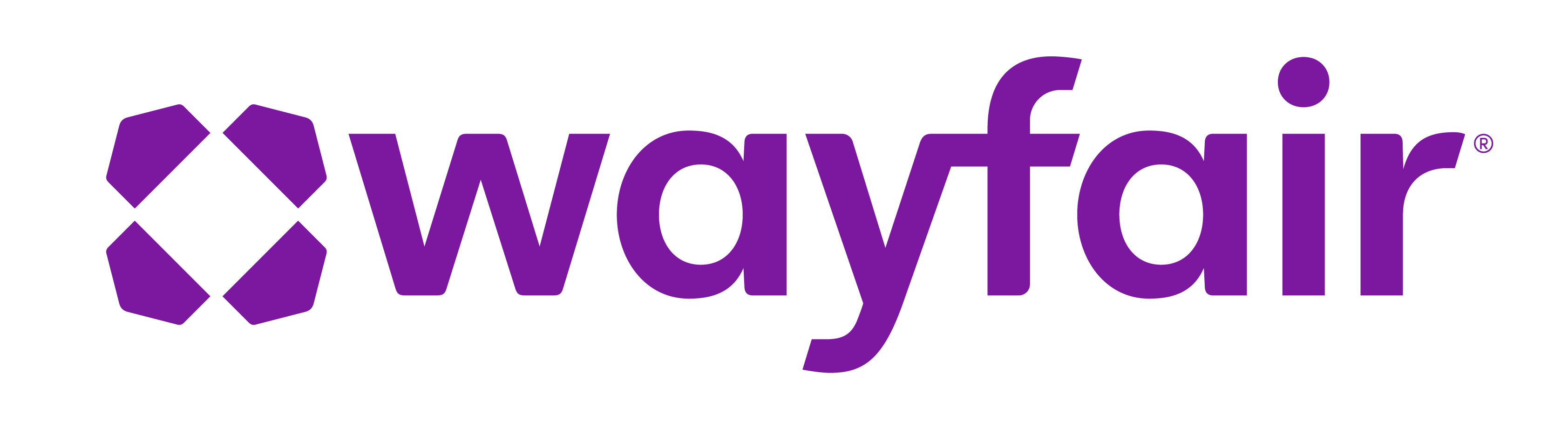 Wayfair Ltd